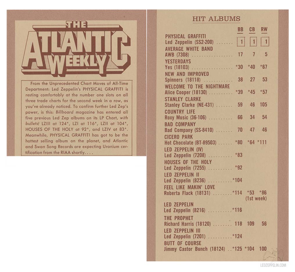 Physical Graffiti Unprecedented Chart Moves of All Time (Atlantic Weekly 3-24-75))
